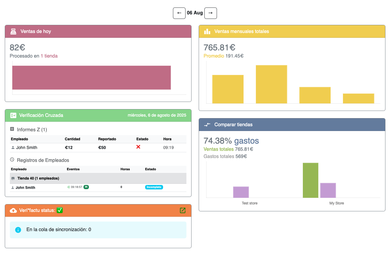 Gestión inteligente de productos en Vendenius